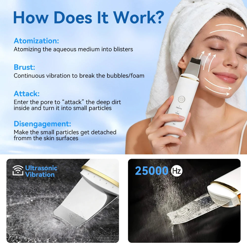 Revelloa Ultrasonic Skin Scrubber